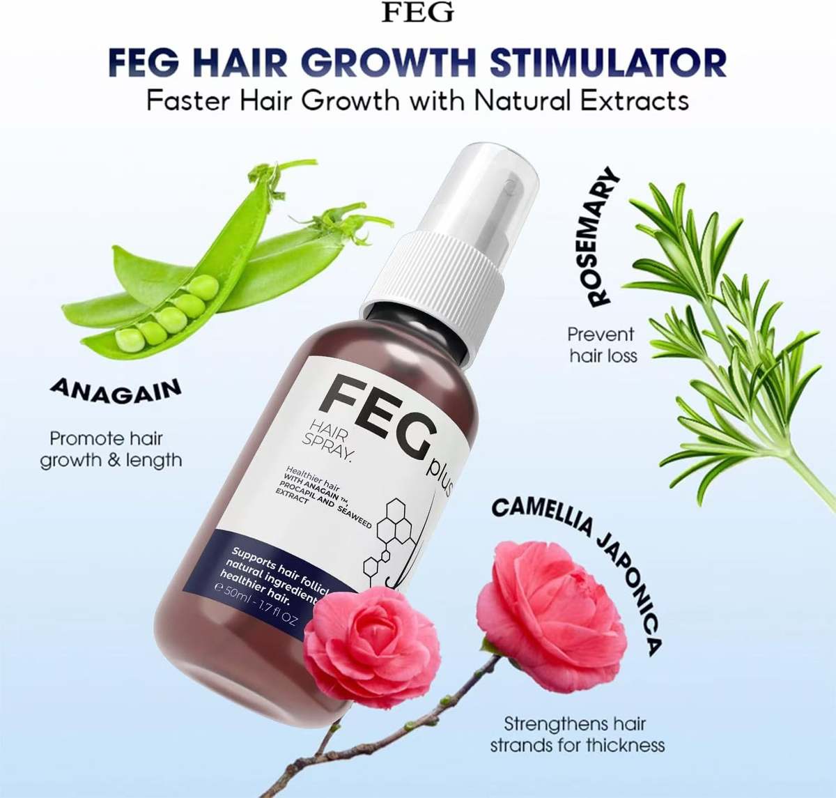 FEGPlus Minoxidil Beard & Hair Growth Serum